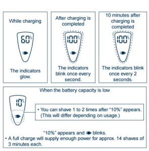 Panasonic ES8103S Battery