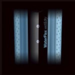 Braun Waterflex Blue LED display