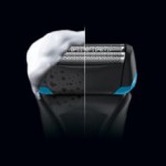 Braun Waterflex Blue Washable