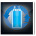 Braun 3 Series Battery